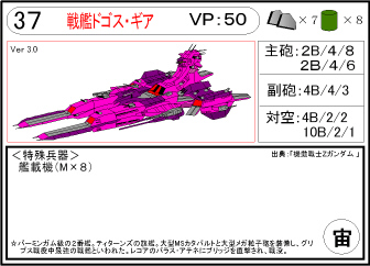 ティターンズ艦隊旗艦ドゴス ギア 平景虎の徒然デザイン日記